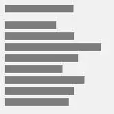 vorm3_list
